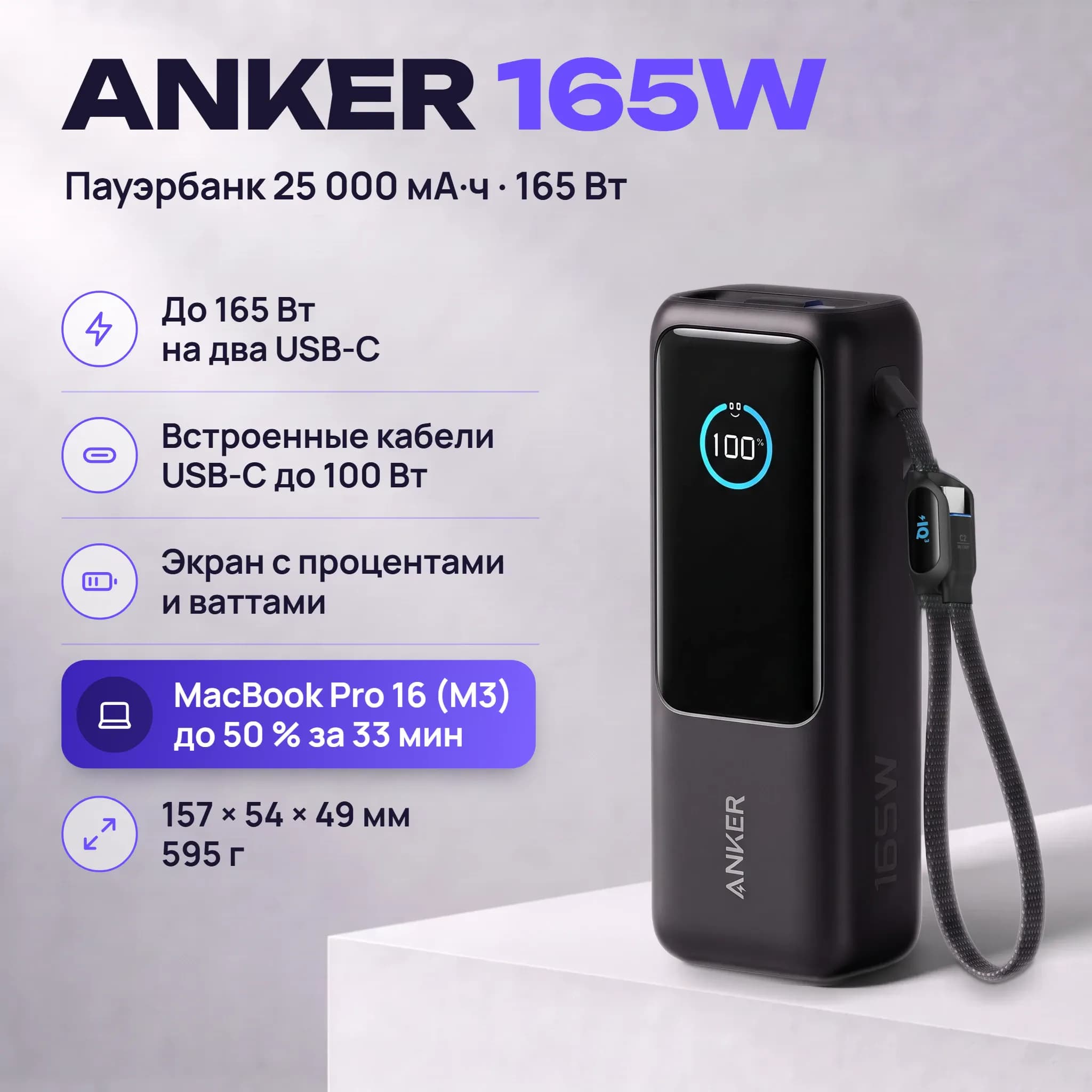 Пауэрбанк Anker A1695, 25000 мА·ч