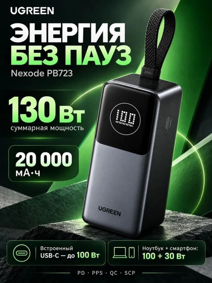 Пауэрбанк UGREEN Nexode PB723, 20000 мА·ч