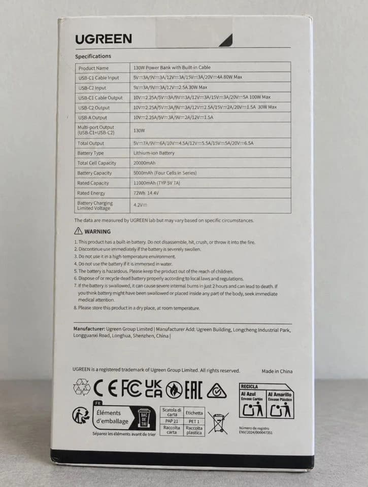 Пауэрбанк UGREEN Nexode PB723, 20000 мА·ч