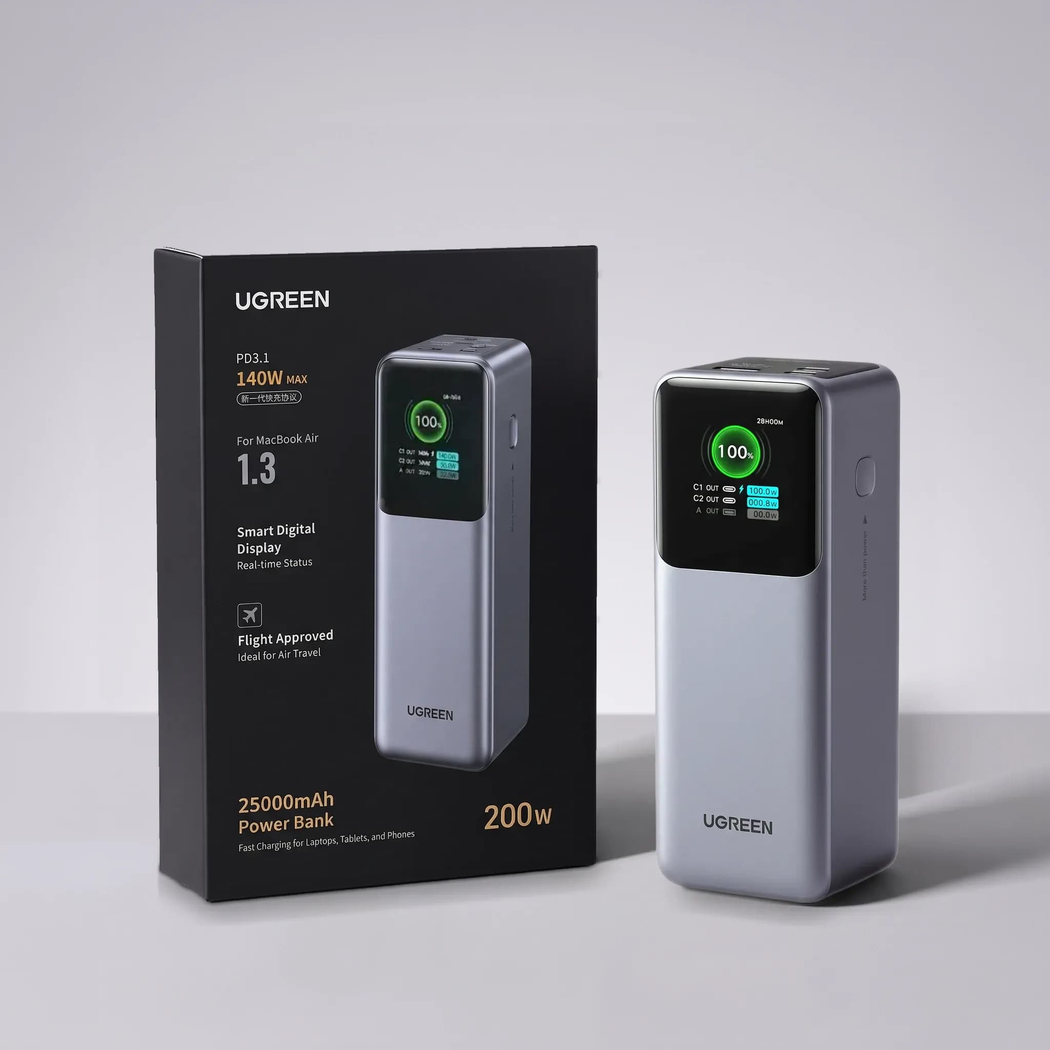 Пауэрбанк UGREEN PB722, 25000 мА·ч