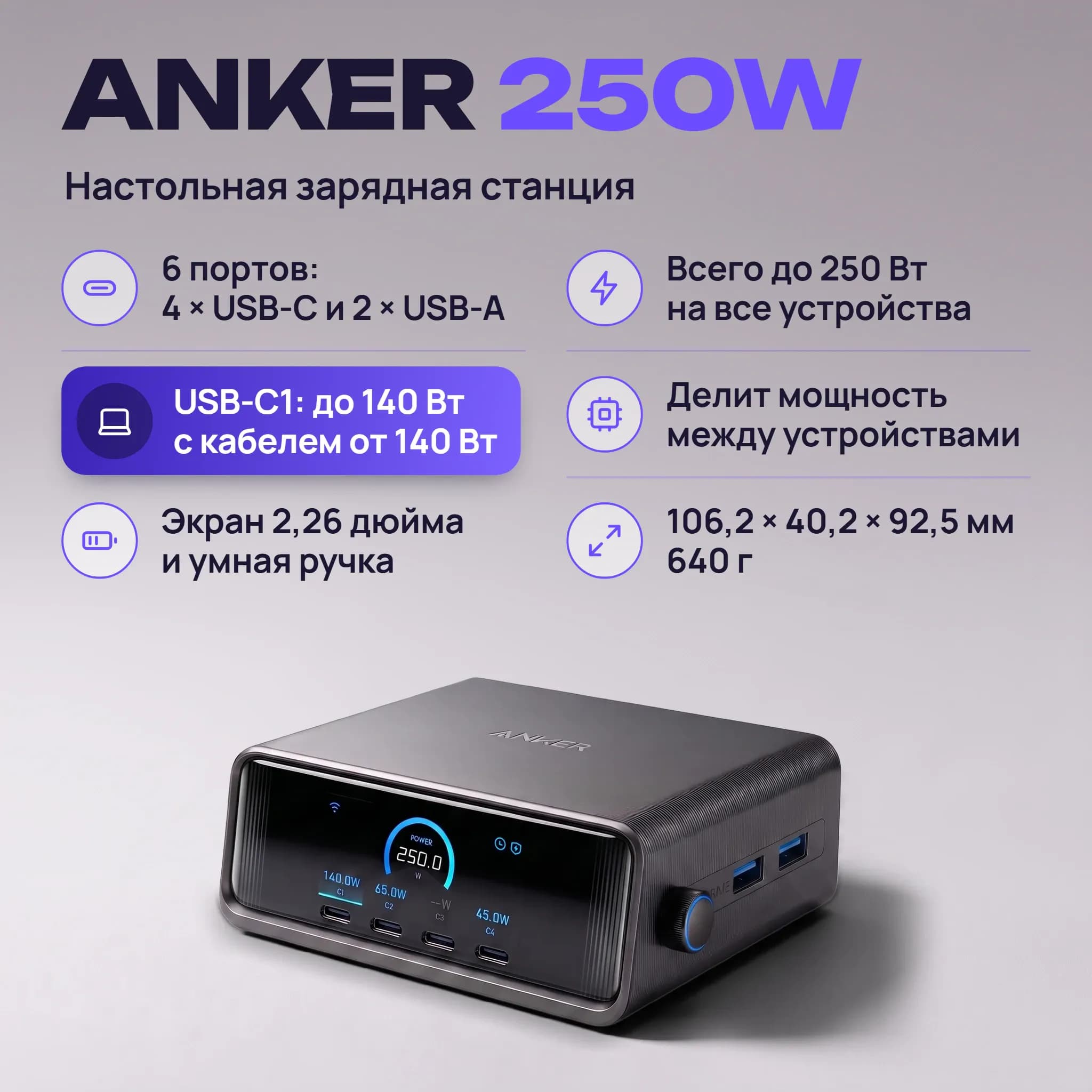 Сетевое зарядное устройство Anker Prime Charger 250W